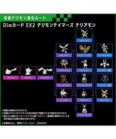 BANDAI NAMCO Entertainment Dim Card EX2 Digimon Tamers Terriermon $42.10 Card Games