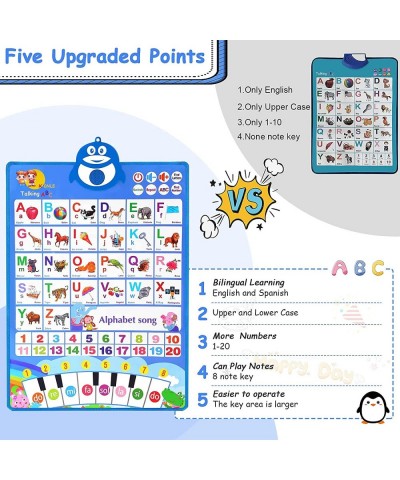 Electronic Interactive Alphabet Wall Chart Talking ABC Poster +123+Music+Piano ABC Learning for Toddlers 1-3 Educational Toys...