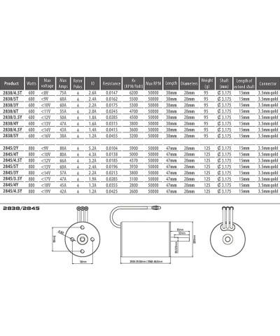 Blue 2845 5900KV Brushless Motor Shaft 3.175mm for 1/12 1/14 RC Car $44.30 Remote & App Controlled Vehicles