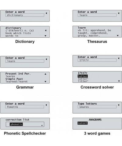 D650EN The English Dictionary Definitions Thesaurus Grammar Phonetic Spellchecker with Battery Blue/Grey $82.06 Electronic Le...