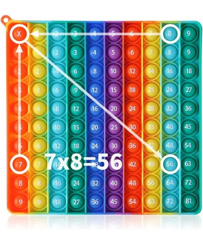 Multiplication Chart Math Toys for Kids Multiplication Machine Toy Stress Relieving Pop Fidget Game Toy Teachers to Create Ki...