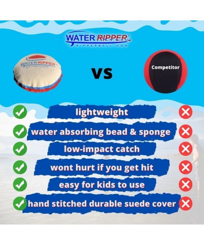 The SkipBiscuit Water Skipping Ball | Best Patented Low-Profile Water Ball That Skips Like a Rock | Safer Non-Neoprene Water ...