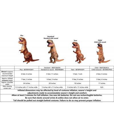 Child's The Original Inflatable Dinosaur Costume T-Rex Small $74.09 Kids' Costumes