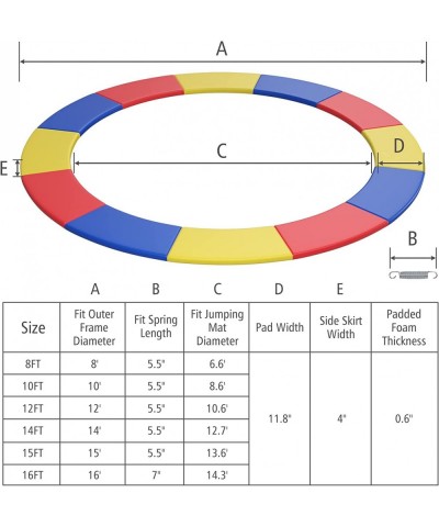 Trampoline Spring Cover 8/10/12/14/15/16FT Trampoline Replacement Safety Pad Waterproof & Tear-Resistant Trampoline Pad All-W...